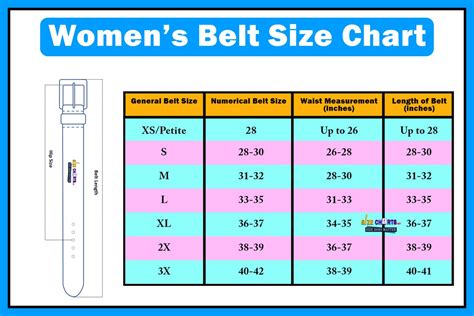 size 80 belt in us women's